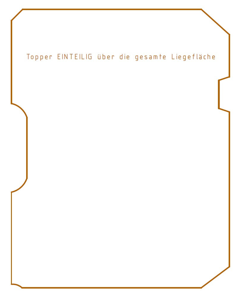 Matrasbeschermer Dethleffs Magic Edition MET 001