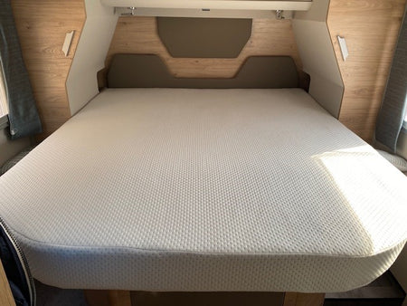 Deine Matratze für dein Reisemobil