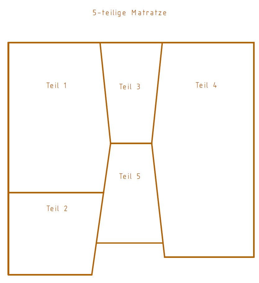 Fünfteiliger Matratzenschoner für Hymer B-MCT 680 aus dem Jahr 2019