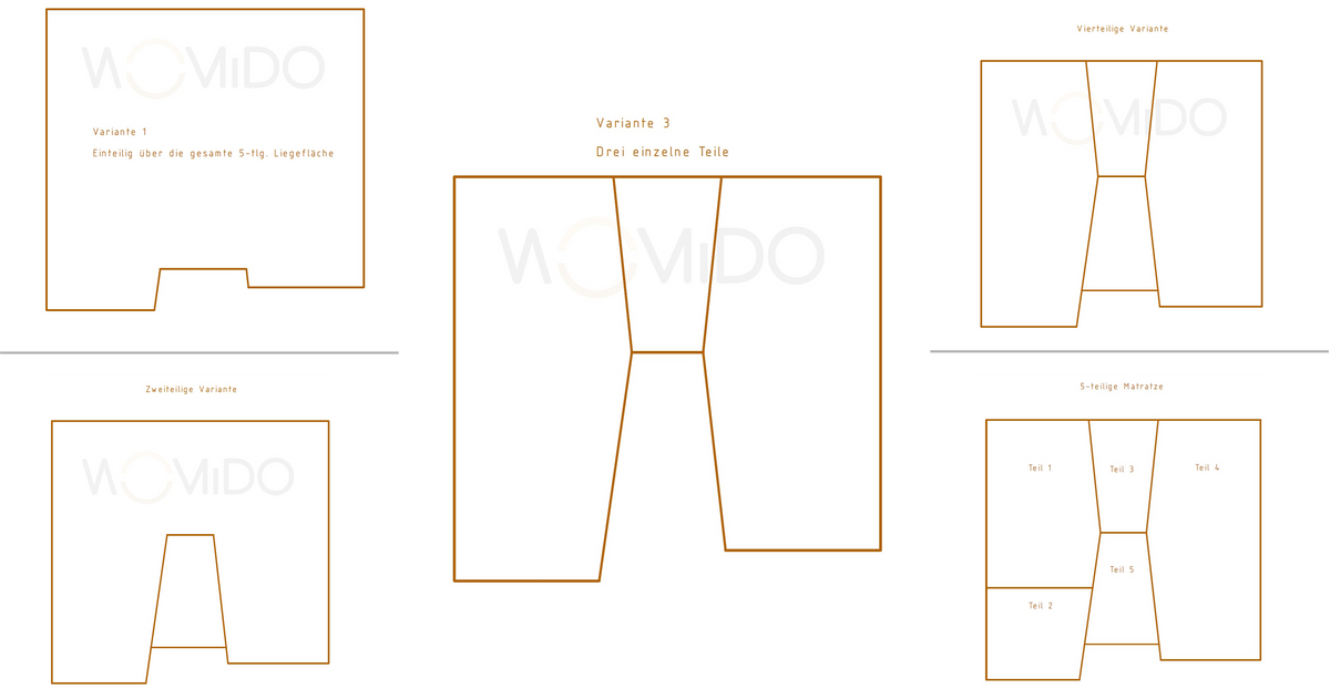 Ausführung Spannbettlaken Wohnmobil Hymer B-MCT 680 aus dem Jahr 2019