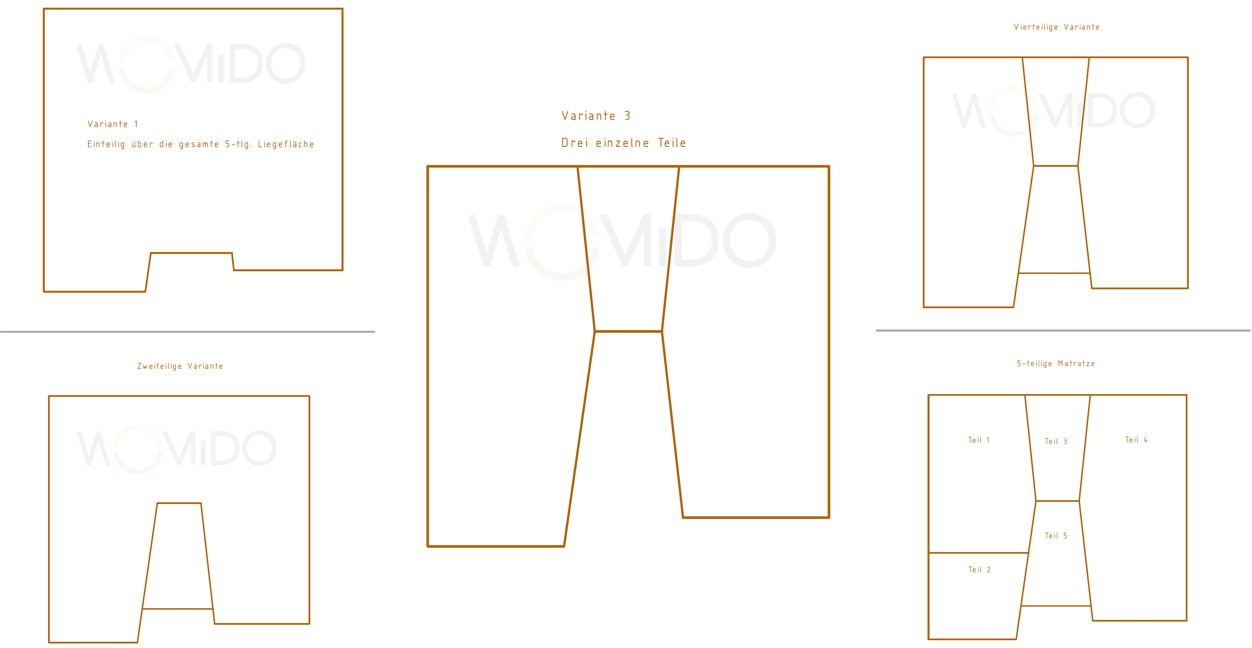 Ausführung Spannbettlaken Wohnmobil Hymer B-MCT 680 aus dem Jahr 2019